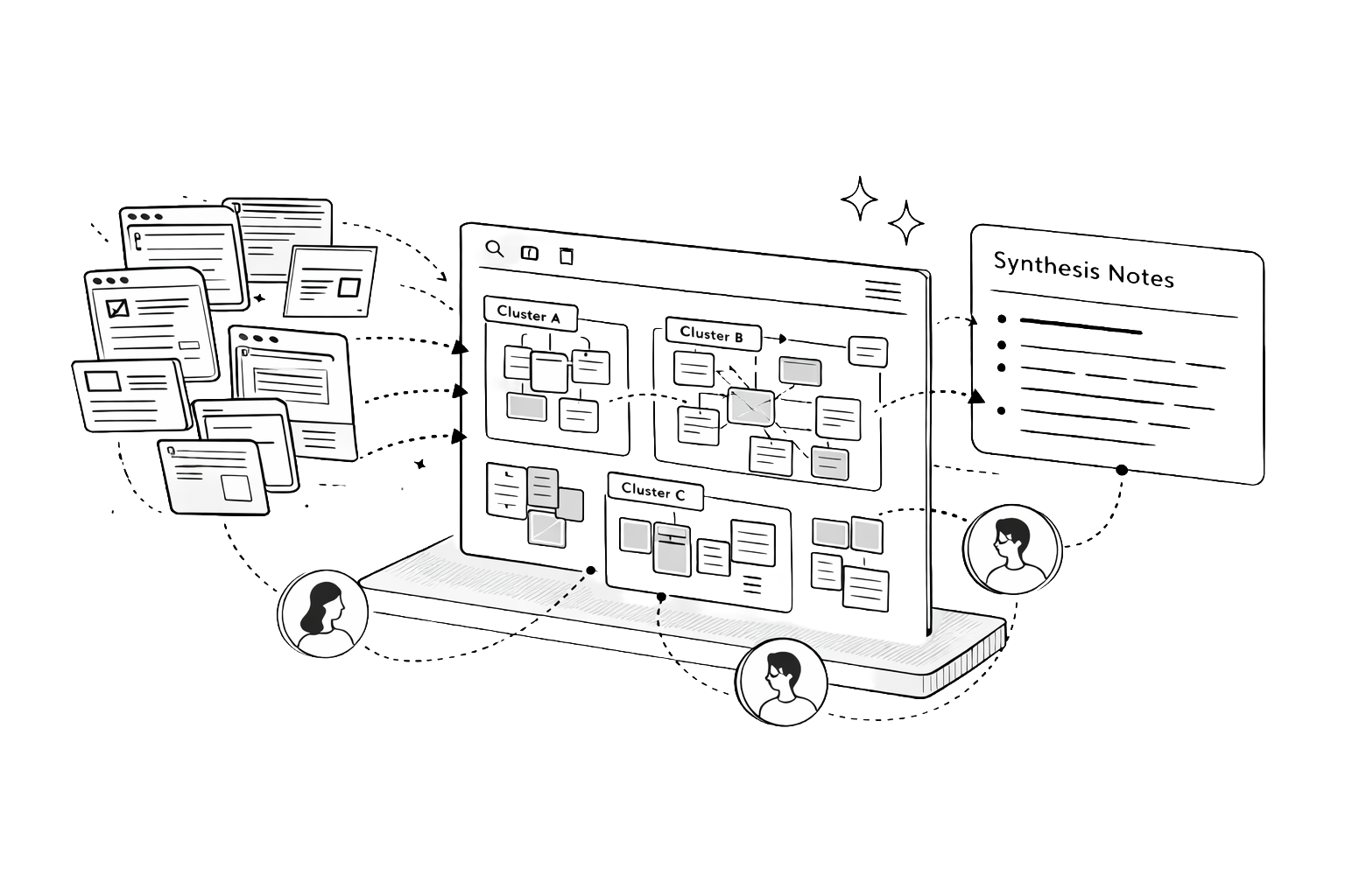 Sensemaking using Elements: research aggregation and synthesis tool