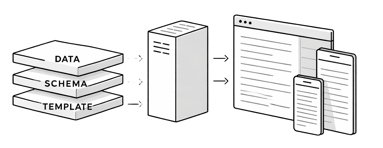 Newsletter Studio: full-stack email authoring platform
